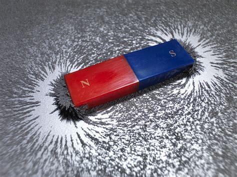What Is Magnetism? Definition, Examples, Facts