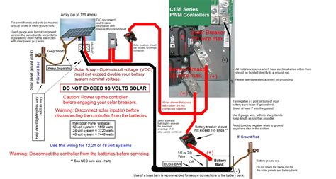 A solar charge controller regulates the voltage. Coleman Air C155-SMA, 155A 12/24/48V Solar PWM Charge Controller with V/A Meter C155-SMA