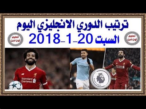 ترتيب هدافي الدوري الإنجليزي بعد نهاية الجولة الحادية عشر. ‫ترتيب هدافى الدورى الانجليزى وترتيب محمد صلاح من الأهداف ...