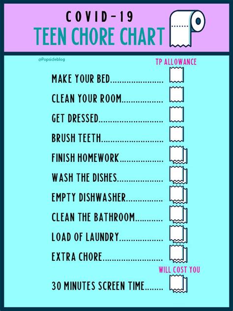 Motivate Teens To Do Their Chores During The Covid 19 Outbreak