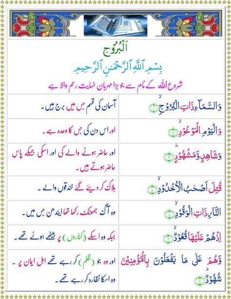 Surah Al Burooj Urdu Quran O Sunnat