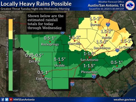 Nws Hail Severe Storm System Coming To San Antonio On Monday