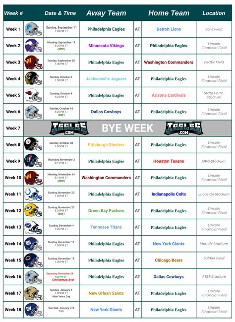 Shawn Moore News Eagles Schedule 2022 Results