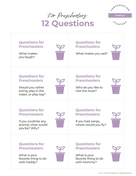 1000 Great Conversation Starters For Families Page 3 Of 5 Imom
