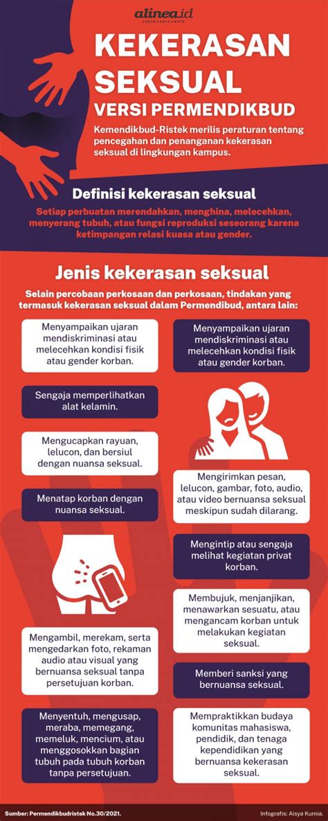 Poster Anti Kekerasan Seksual ONPOS