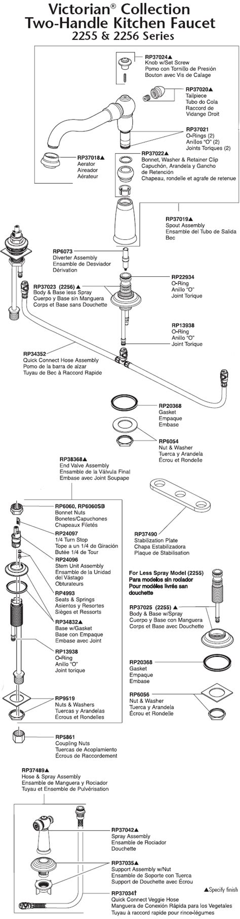 All parts of a kingston brass faucet are warranted to the original retail purchaser to be free from defects in material and workmanship for a the same parts diagram is printed as a part of installation instructions, again without the legend. PlumbingWarehouse.com - Delta Kitchen Faucet Parts For Model 2155, 2255, 2256