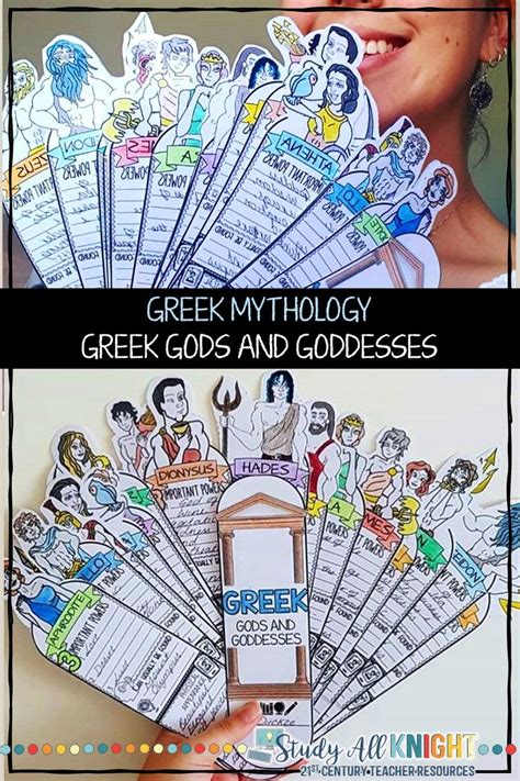 Greek Mythology Activity Greek Gods Facts Fill In Interactive Fan