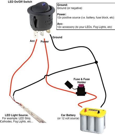 So my problem is that i need to wire up a 5 pin led switch to a motor and a car battery. 5 PCS - GREEN LED ROCKER SWITCH 12V ROUND TOGGLE ON OFF 12 VOLT W/ 6" WIRE LEADS | eBay