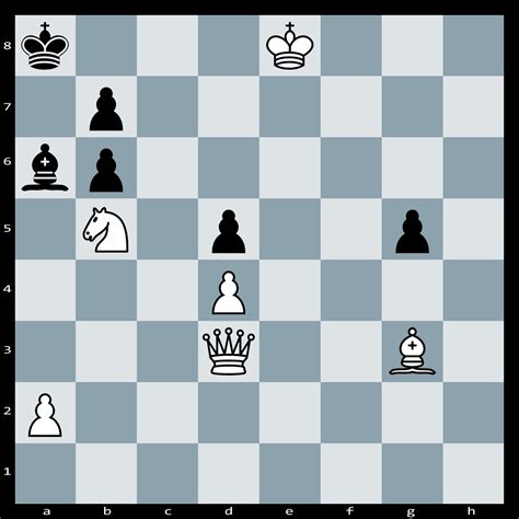 Do you like chess puzzles? Mate in 3 chess puzzles - Find Checkmate in three Moves