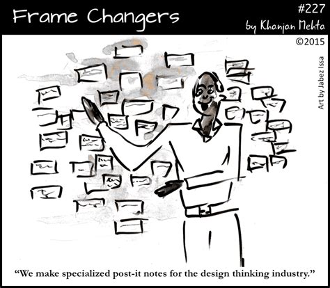 Frame Changers 227 Entrepreneurial Thinking Khanjan Mehta