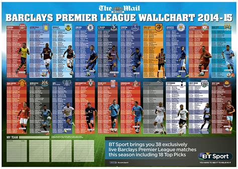 Who do you think will win the 2020 european championships? The Premier League is almost here... now get your brilliant double-sided glossy fixture chart in ...