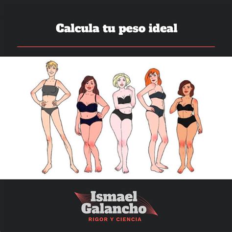 Calcula Tu Peso Ideal Ismael Galancho