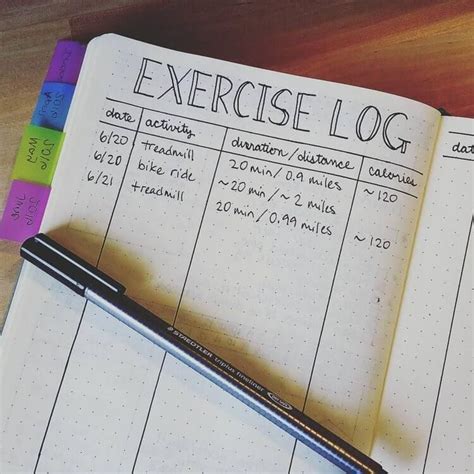10 Genius Bullet Journal Weight and Exercise Tracker Ideas ...