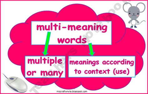 Homographs And Multi Meaning Words Printables 450 Multiple Meaning