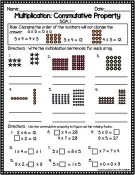 Multiplication Properties: Commutative, Identity, and Zero Property