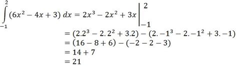 Demikian beberapa latihan soal integral tentu, integral tak tentu, integral parsial beserta pembahasannya. Kumpulan Soal Integral Tentu Beserta Pembahasannya Lengkap ...