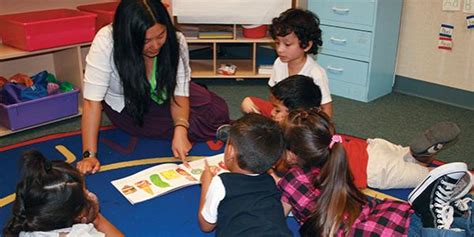 Many Languages One Classroom Supporting Children In Superdiverse