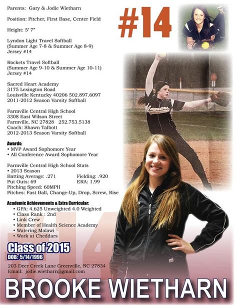 Member of teacup's peer coaching program. College Softball Resume | Softball coach, Resume, Softball