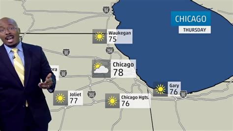 Chicagos Weather Forecast For July 17 2014 Youtube