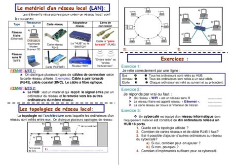 Vous l'utiliserez pour créer un nouveau pdf à partir des anciens, sans les pages que vous ne souhaitez pas conserver. Instalation D_un Reseau Local Informatique.pdf notice ...