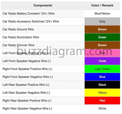 91 Mitsubishi Pickup Wiring Diagram - Wiring Diagram Networks