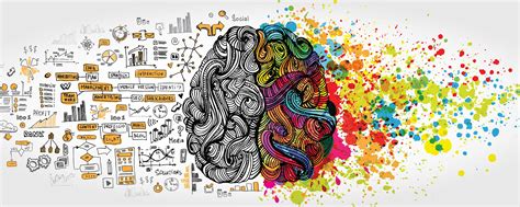 What is creativity? | Nadeen School