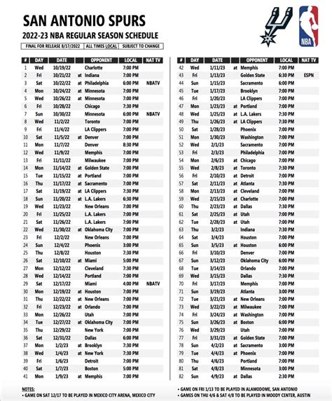 Full San Antonio Spurs Schedule Released For 2022 23 Season Sports