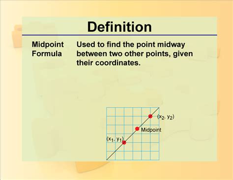 Definition Geometry Basics Midpoint Formula Media4math