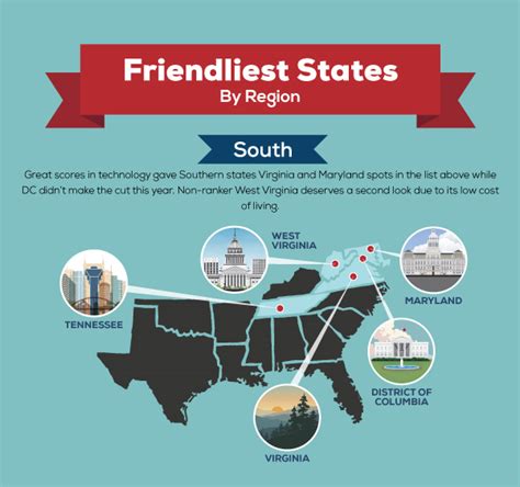 10 Friendliest States For Online Business In 2018 Frontier Business Blog