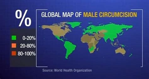 Male Circumcision An Ethical Dilemma Watch Video