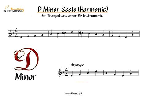 D Minor Scale Sheet Music For Brass Sheets4brass