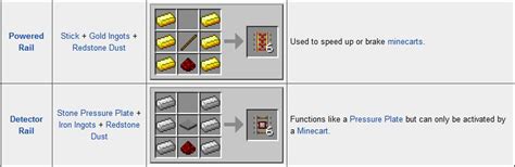 Minecraft Powered Rail Recipe
