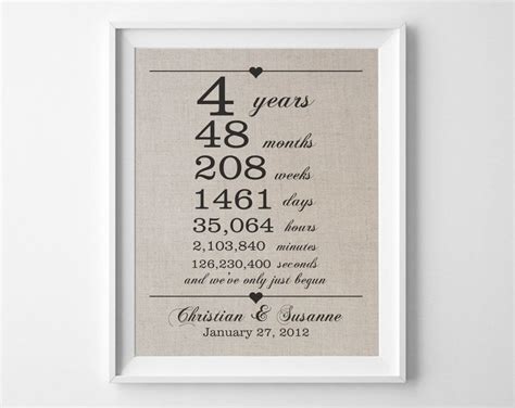 Check spelling or type a new query. 4 years together Linen Anniversary Print 4th by ...