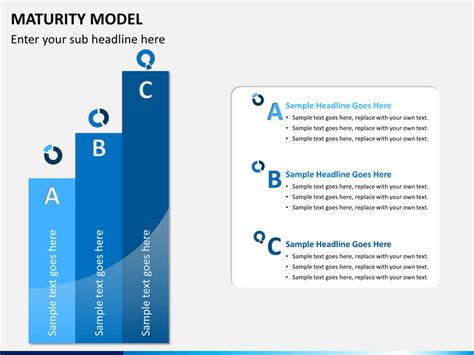 Those with emotional maturity can admit when they need help or when they're burning out. Maturity Model PowerPoint Template | SketchBubble