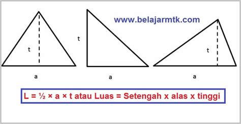 Jenis Keliling And Luas Segitiga Rumus Contoh Soal Da Vrogue Co