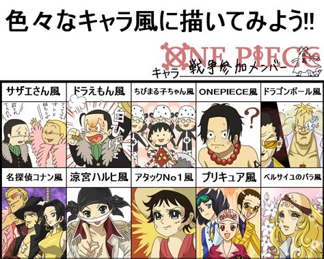 One Piece Anime Art Style Evolution