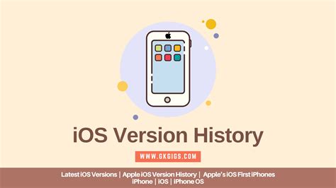 List Of Apple Ios Version History Ios 17 2023 Updated Gkgigs