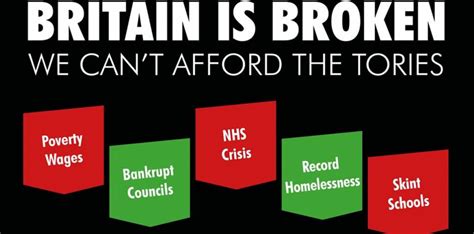 Tories Have Broken Britain New Anti Austerity Campaign Warns Morning