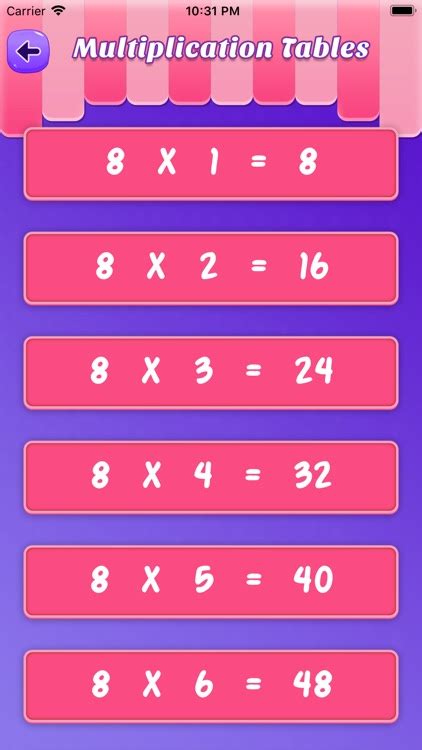 Learning Multiplication Tables By Michael Evelina