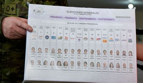 La papeleta electoral de las presidenciales de 2021 en ecuador se pintan, hasta ahora, de diversos colores. Ecuador elecciones Lenin Moreno Rafael Correa Covid-19 ...