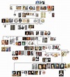 House of Plantagenet family tree | genealogy | Pinterest