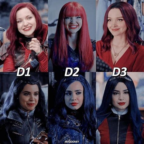 Pin By ᖰ♬Ʀɨ♬Ƭ Ƭ On ꒒ꂦᐯꍟꋪ In 2020 Disney Channel Descendants Disney