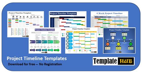 10 Free Project Timeline Templates Templates Hub