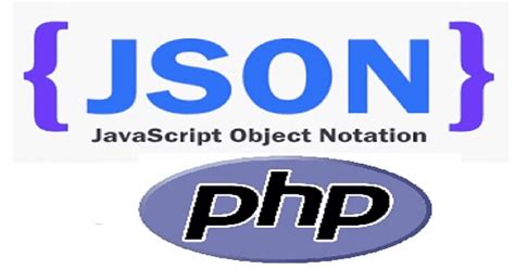 Penulisan kutipan tidak langsung pada format apa, kutipan tidak langsung dituliskan dalam kalimat/teks dengan mencantumkan nama pengarang dan tahun penerbitan. JSON Pada PHP | Berita | Gamelab Indonesia
