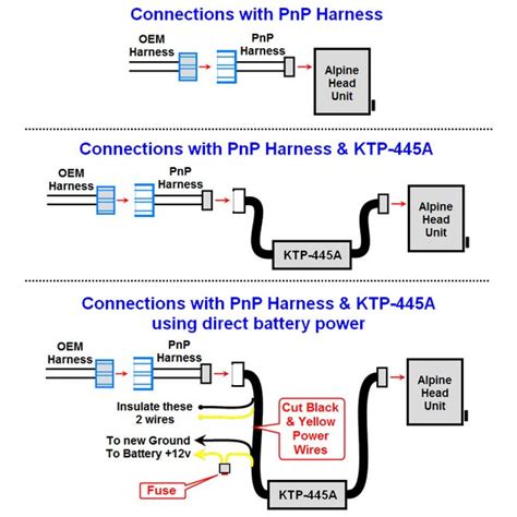 alpine ktp 445u wiring