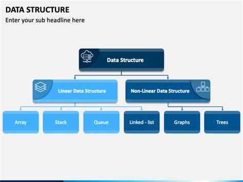 Data Structure Powerpoint Template Ppt Slides