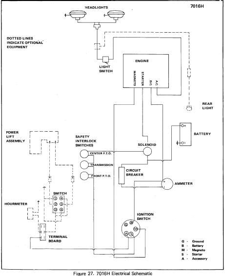 Briggs And Stratton Vanguard Ignition Switch Wiring Diagram Wiring