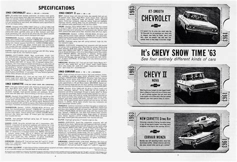 1963 Chevrolet Ad 19