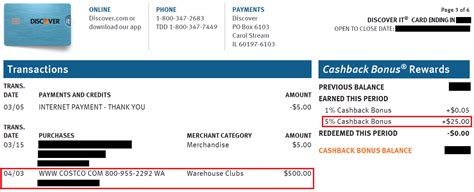 Wed, jul 28, 2021, 4:00pm edt Costco Gift Cards Trigger Discover It Credit Card Q2 5% Cash Back Bonus Categories