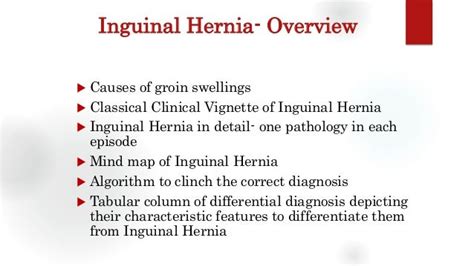 Inguinal Hernia Groin Swellings